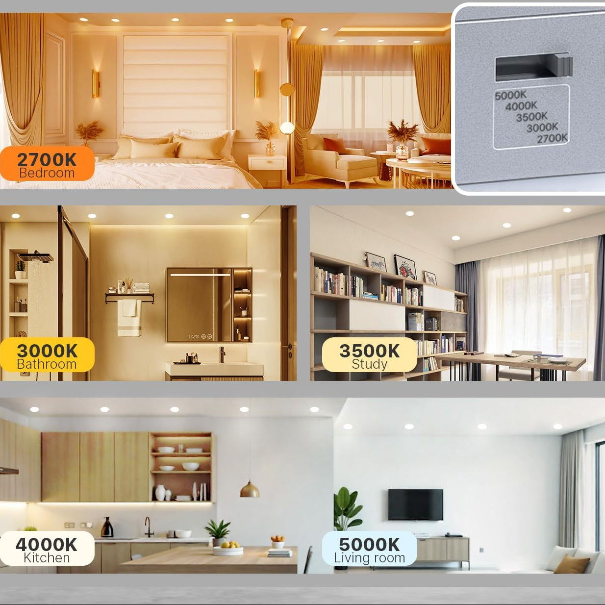 6‘’ Slim Recessed Led Light-White, Round,9W,5000k