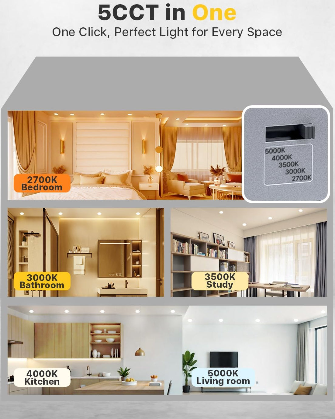 6‘’ Slim Recessed Led Light-Round  White CCT