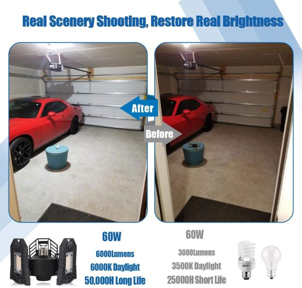 LED Garage Light 60W - 6000Lm - 110V - ETL - 2 years warranty 6000k - Image 3