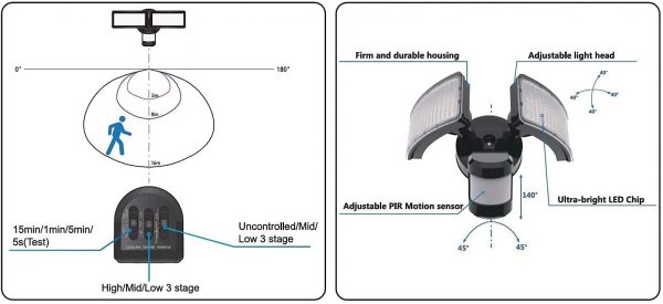 Motion Security Light - Image 8