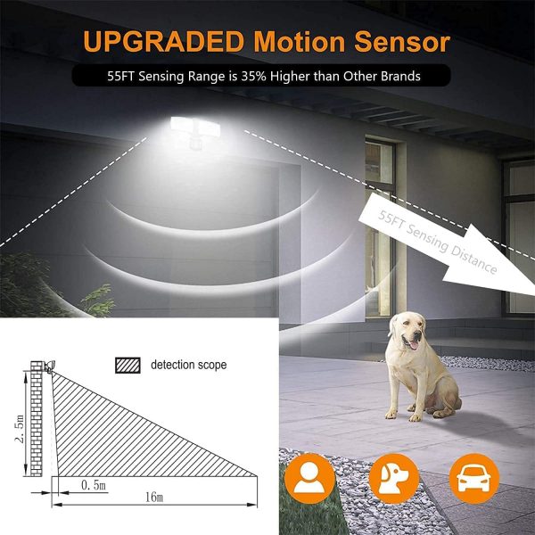 Motion Security Light - Image 9